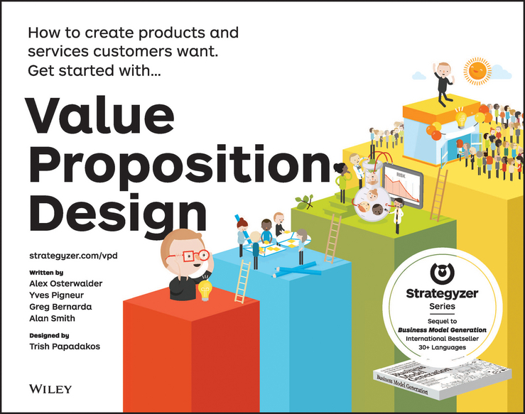 Value proposition design: how to create products and services customers want Ebook